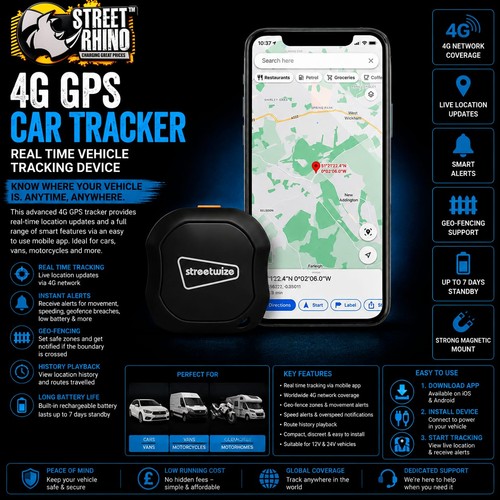 Gps tracker real - gps, time
